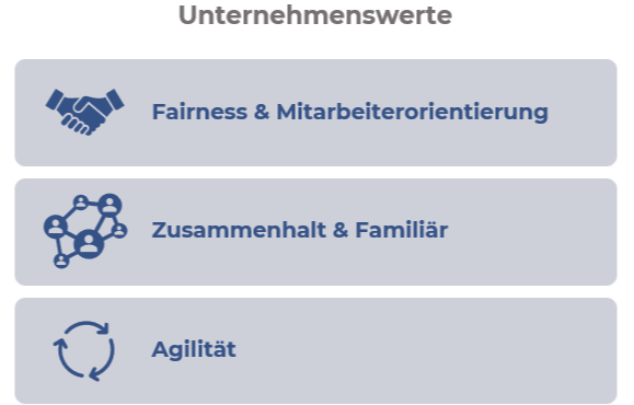 Odoo • Bild und Text